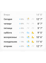 Погода вот такая