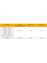 На официальном сайте есть вся информация