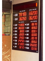 Ну можно, но хуже, чем $. Курс рубля 3.03, но согласитесь, лучше, чем 3.45 😁