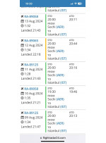 Актуальное время полета на Flightradar. Полтора часа. Ну, два